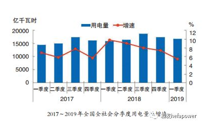Z6·尊龙凯时·(中国区)官方网站